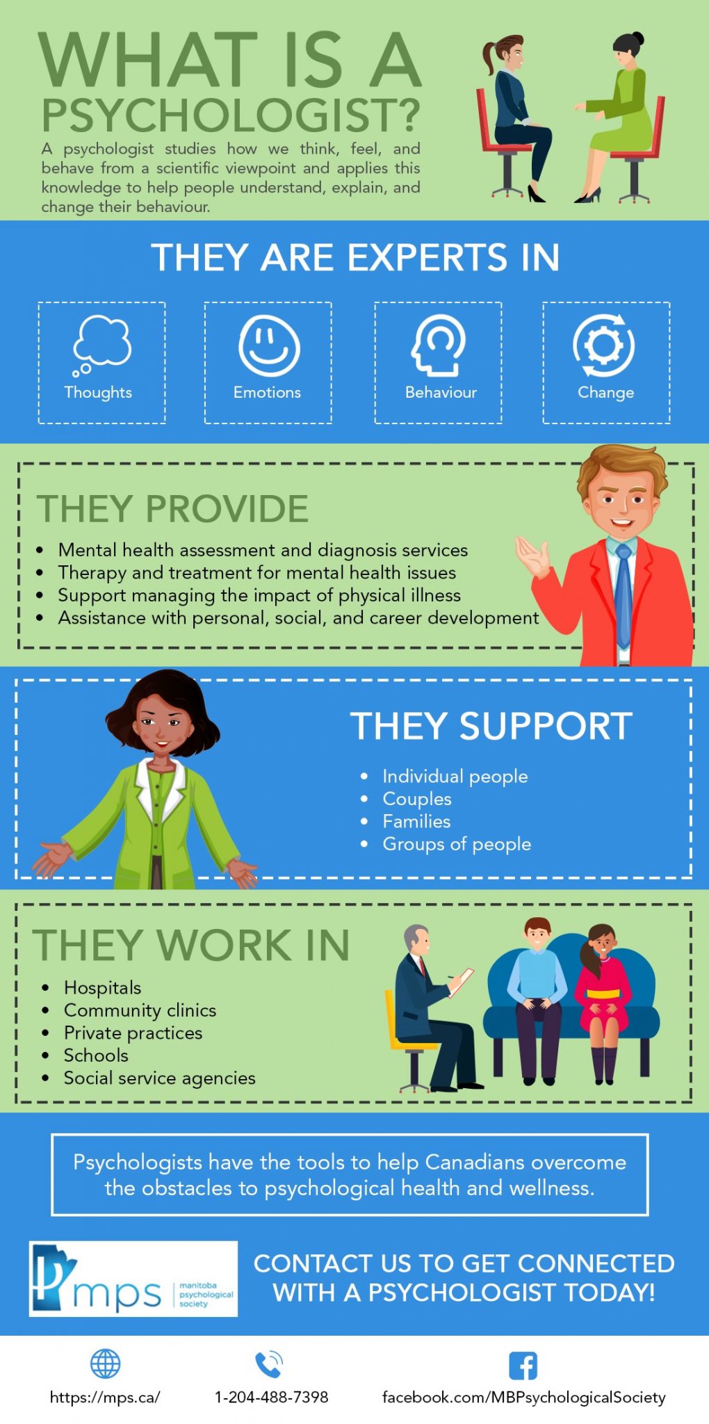 Infographic What Is A Psychologist Manitoba Psychological Society